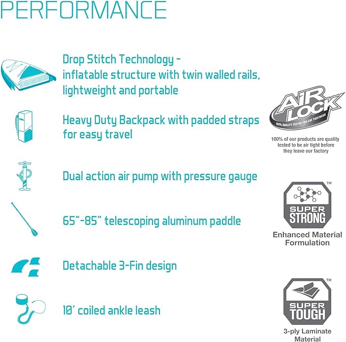 8' AquaQuest&#174; 240 Inflatable Paddle Board Performance