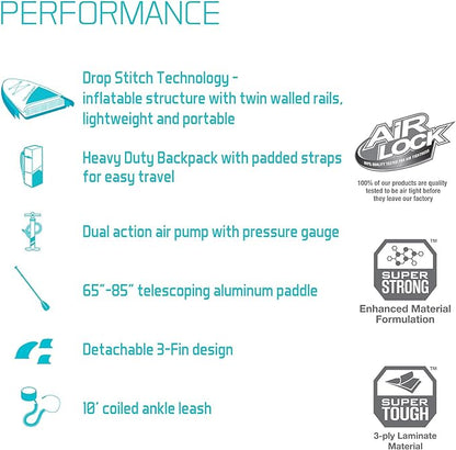 8' AquaQuest&#174; 240 Inflatable Paddle Board Performance